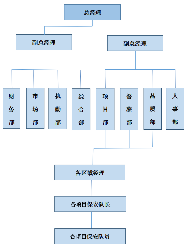 企業(yè)微信截圖_20190719170236.png